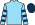 Silk Colours
