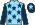 Silk Colours