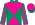 Silk Colours