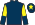 Silk Colours