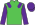 Silk Colours