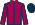 Silk Colours