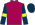 Silk Colours