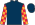 Silk Colours