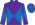 Silk Colours