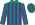 Silk Colours