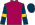 Silk Colours