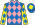 Silk Colours