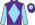 Silk Colours
