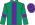 Silk Colours