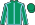 Silk Colours