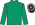 Silk Colours