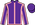 Silk Colours