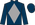 Silk Colours