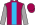 Silk Colours