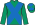 Silk Colours